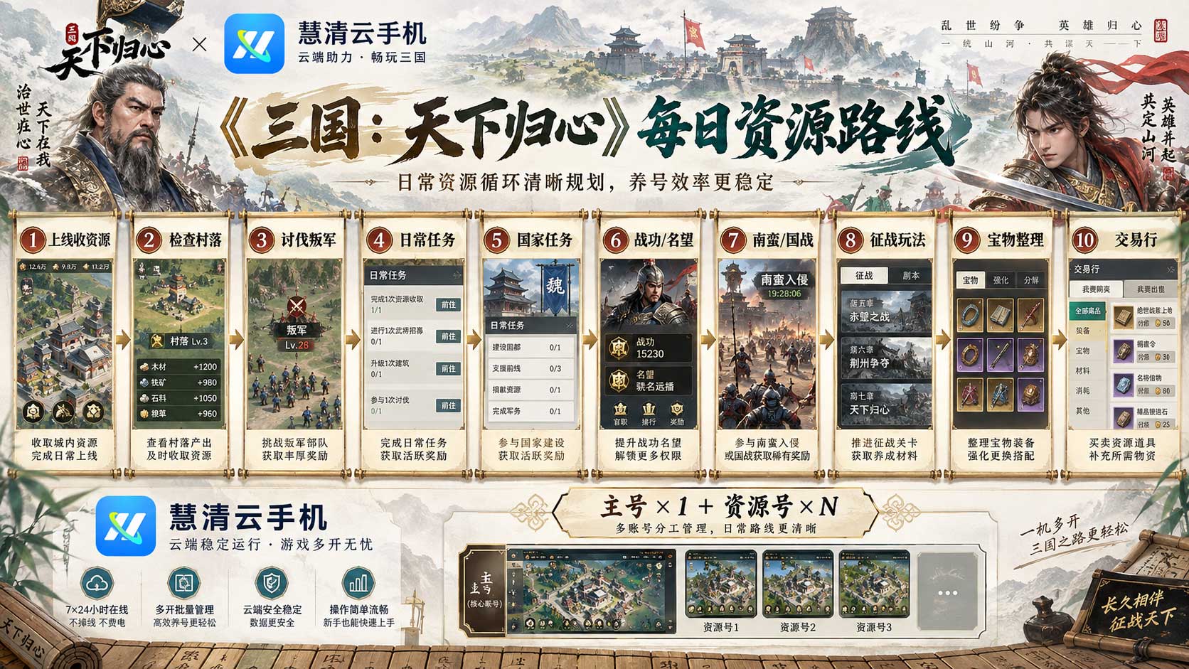 2102368902619467776.jpg 三国天下归心5.jpg