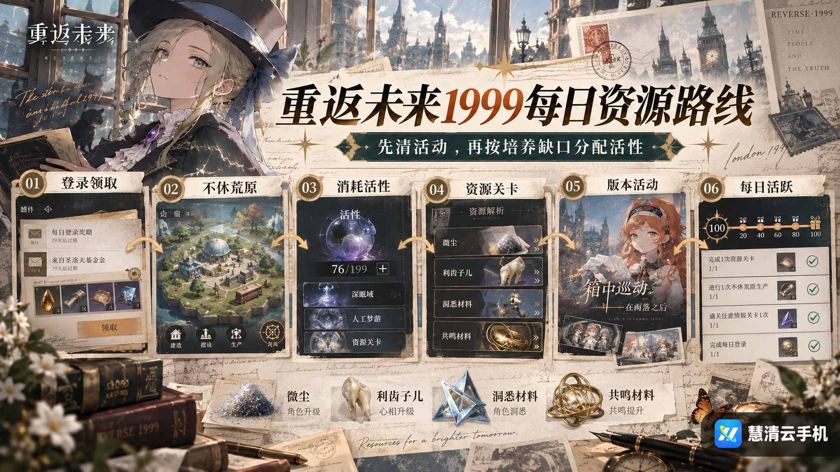 重返未来1999-2.jpg