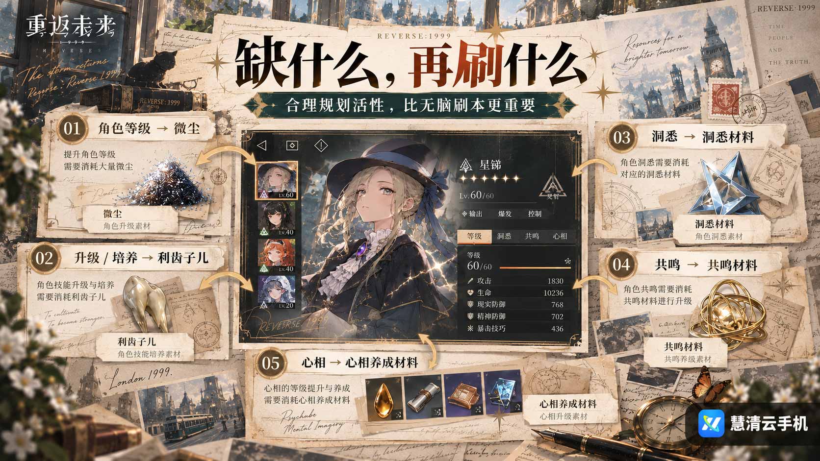 重返未来1999-4.jpg