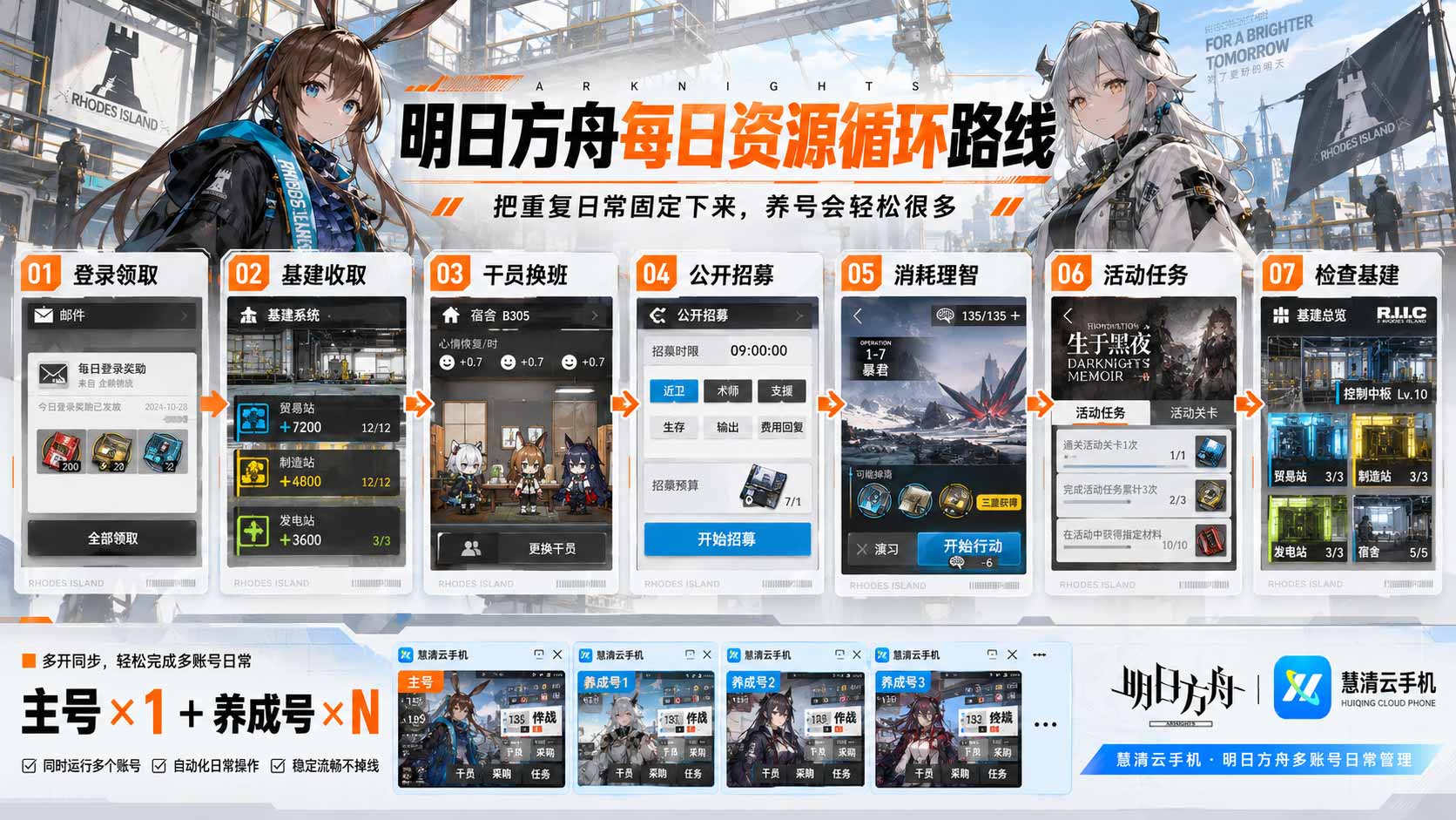 明日方舟5.jpg